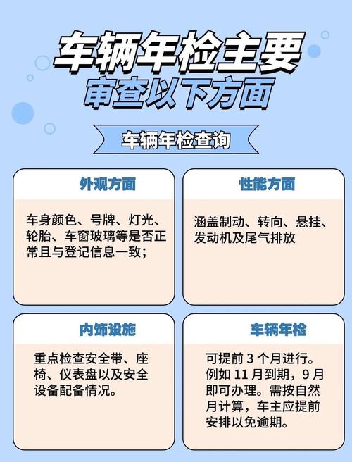 给大家普及下北京验车学习教程免费下载北京验车流程及注意事项