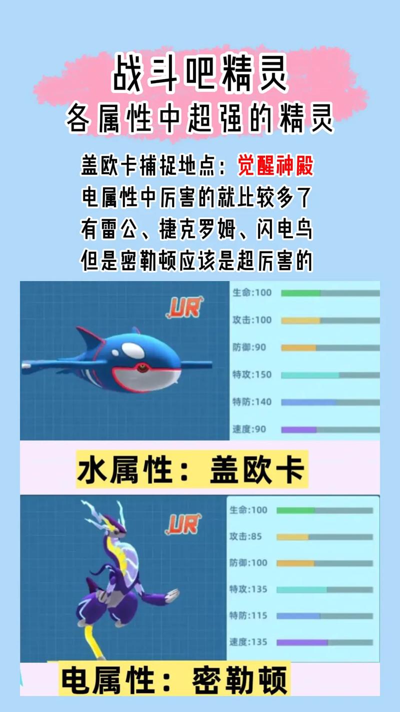 给大家普及下战斗精灵合成表学习教程免费下载战斗精灵合成表附图文