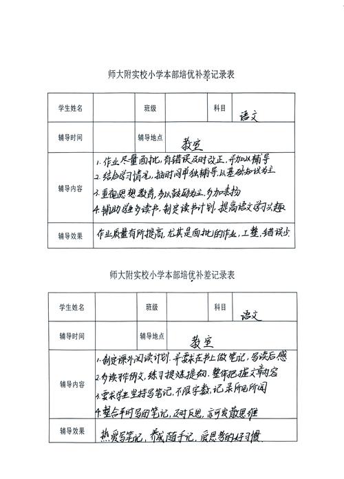 给大家普及下学困生辅导记录学习教程免费下载学困生辅导记录30篇