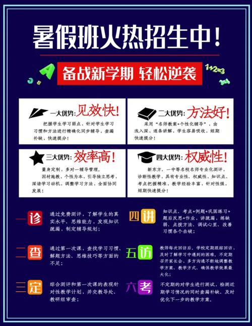 给大家普及下暑假辅导班招生简章学习教程免费下载暑假辅导班招生模板免费