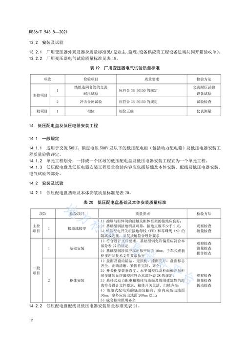 给大家普及下建筑电气工程施工质量验收规范学习教程免费下载建筑电气工程施工质量验收规范道客