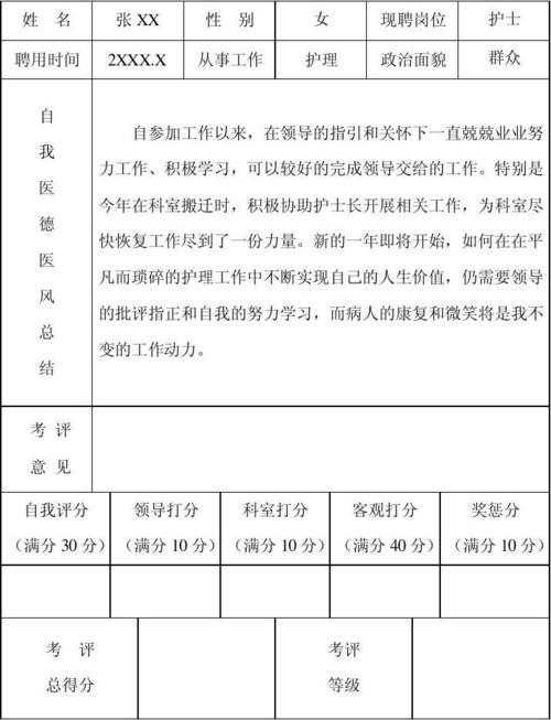 给大家普及下2012年度考核登记表学习教程免费下载2012年度考核表个人工作总结