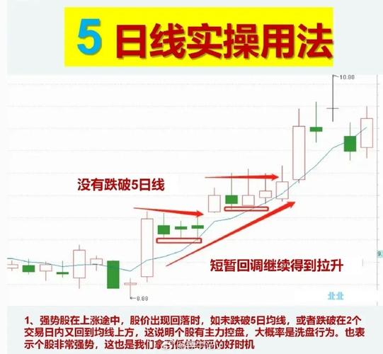 给大家普及下股票操盘手不想告诉世人的秘密学习教程免费下载股票操盘手实战技法