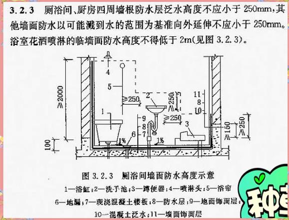 给大家普及下室外给水设计规范学习教程免费下载室外给水设计规范最新版
