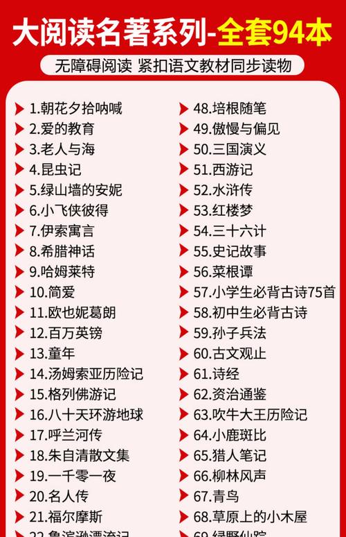 给大家普及下小学生书名大全学习教程免费下载小学生书名大全100个