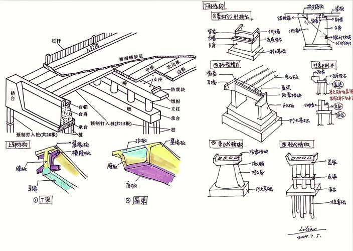 给大家普及下桥梁工程毕业设计学习教程免费下载桥梁专业毕业设计案例集