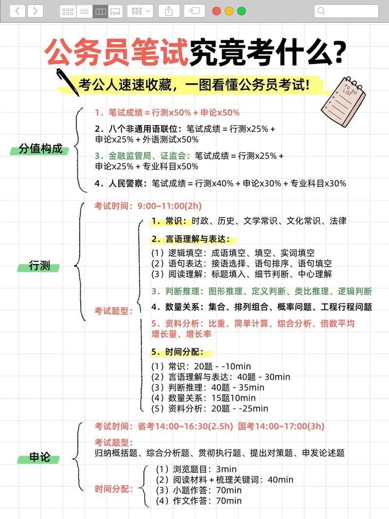 给大家普及下领导干部选拔考试学习教程免费下载领导干部选拔考试是什么意思