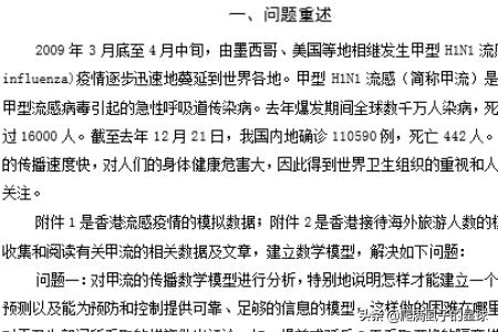 给大家普及下数学建模论文范文学习教程免费下载数学建模论文范例免费 给大家普及下数学建模论文范文学习教程免费下载数学建模论文范例免费