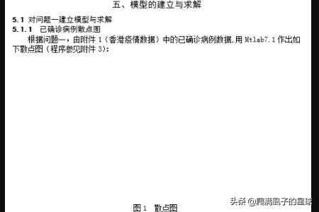 给大家普及下数学建模论文范文学习教程免费下载数学建模论文范例免费 给大家普及下数学建模论文范文学习教程免费下载数学建模论文范例免费
