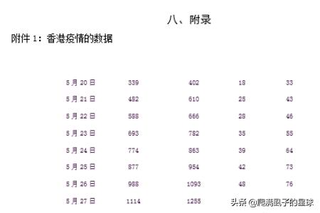 给大家普及下数学建模论文范文学习教程免费下载数学建模论文范例免费 给大家普及下数学建模论文范文学习教程免费下载数学建模论文范例免费