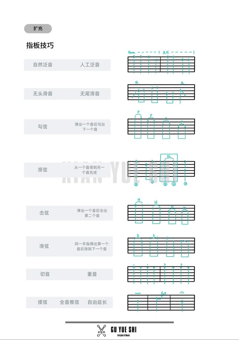 给大家普及下亡灵序曲电吉他谱学习教程免费下载亡灵序曲电吉他谱原版
