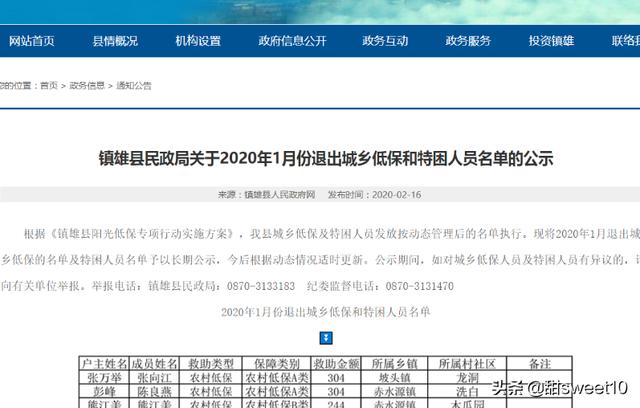 给大家普及下低保公示格式学习教程免费下载低保公示模板下载 给大家普及下低保公示格式学习教程免费下载低保公示模板下载