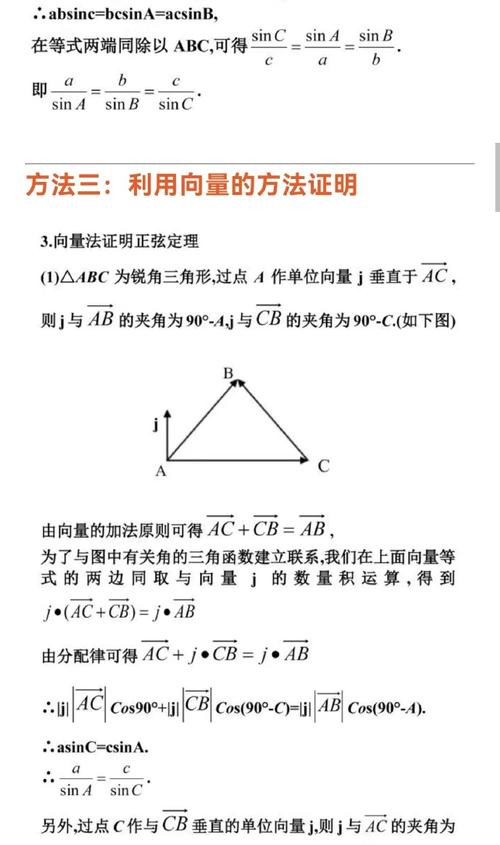 给大家普及下正弦定理ppt学习教程免费下载正弦定理教学视频