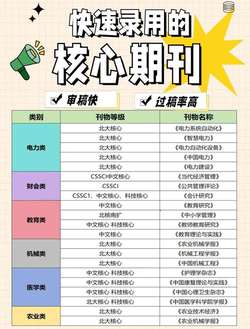给大家普及下水利水电工程论文学习教程免费下载水利水电工程论文哪方面好写