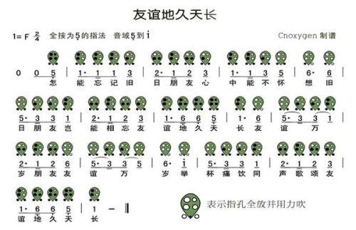 给大家普及下六孔陶笛曲谱学习教程免费下载六孔陶笛的谱子