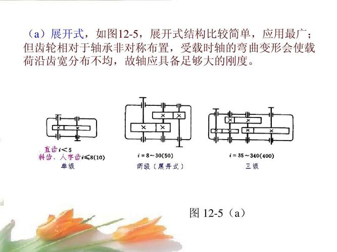 给大家普及下机械设计基础第五版答案学习教程免费下载机械设计基础第5版