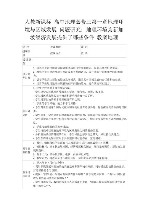 给大家普及下地理教育教学论文学习教程免费下载地理教育论文集