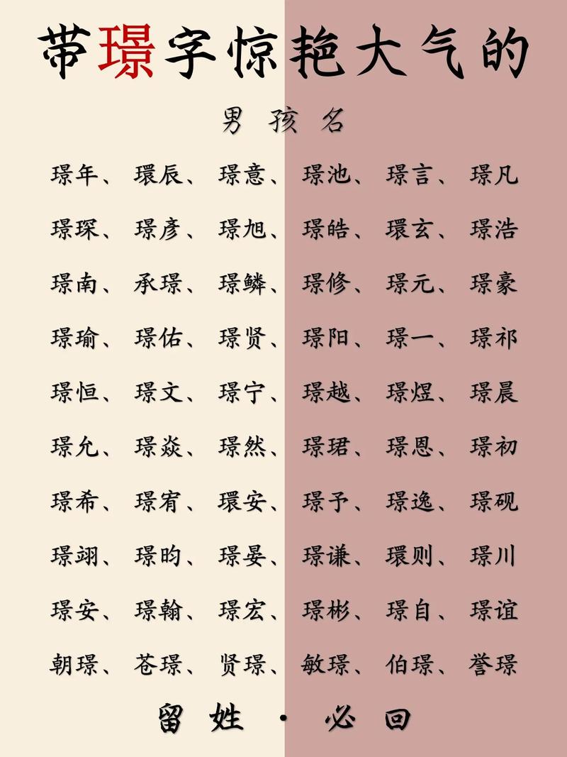 给大家普及下2013年男孩取名大全学习教程免费下载2013年男孩取名小技巧