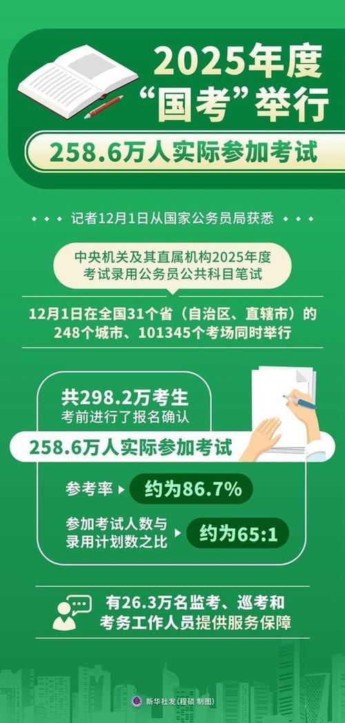 给大家普及下2025国家公务员考试学习教程免费下载2025国家公务员考试专题网站