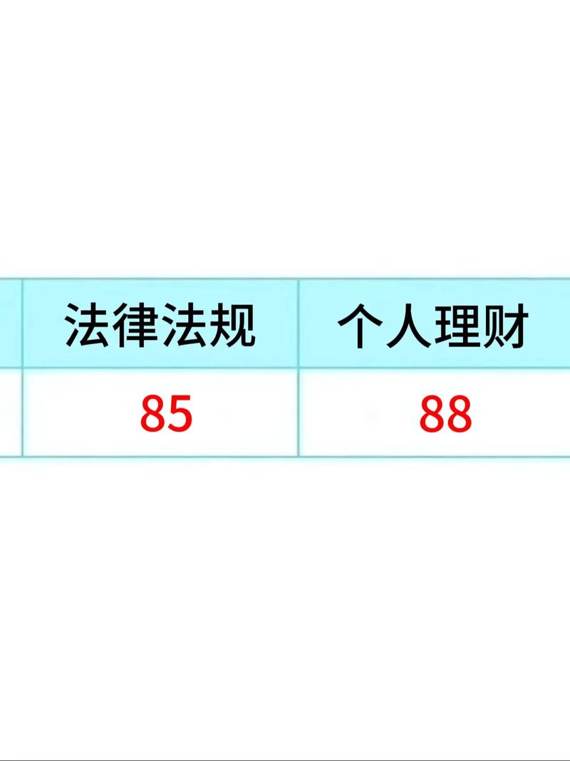 给大家普及下银行从业资格考试吧学习教程免费下载银行从业资格考试平台