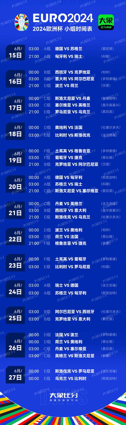 给大家普及下欧洲杯2016赛程表学习教程免费下载2016欧洲杯 赛果