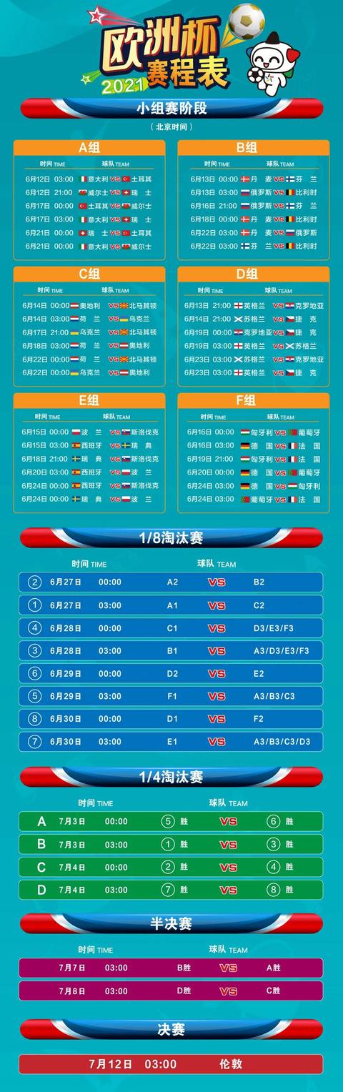 给大家普及下欧洲杯2016赛程表学习教程免费下载2016欧洲杯 赛果 给大家普及下欧洲杯2016赛程表学习教程免费下载2016欧洲杯 赛果