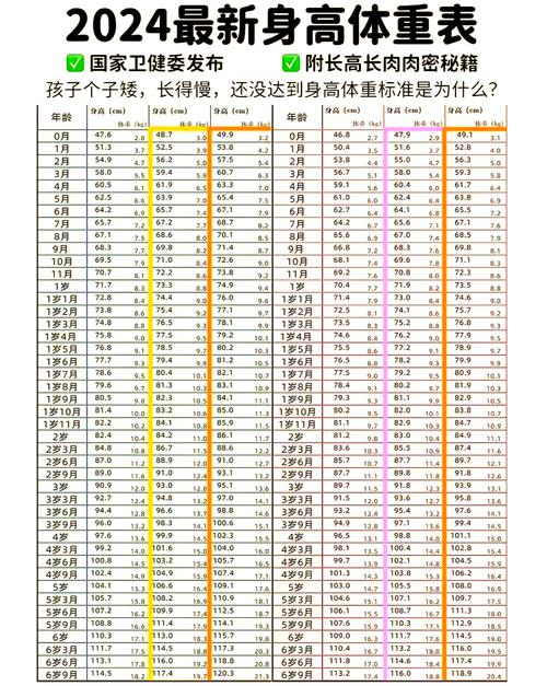 给大家普及下中国运动员尺度表学习教程免费下载运动员身高标准