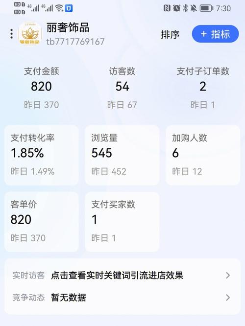 给大家普及下淘宝开店考试答案2013学习教程免费下载淘宝开店考试题