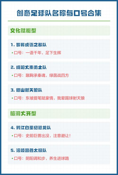 给大家普及下销售团队队名学习教程免费下载销售团队队名和寓意