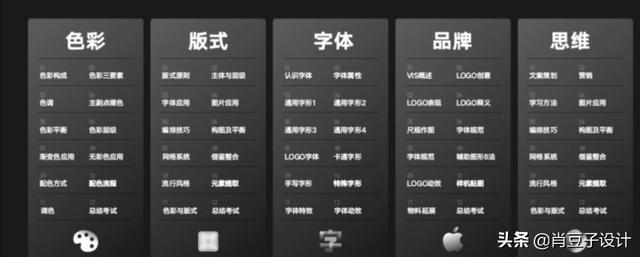 给大家普及下平面广告设计说明学习教程免费下载广告平面设计方案 给大家普及下平面广告设计说明学习教程免费下载广告平面设计方案