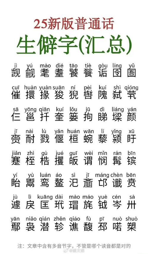 给大家普及下生僻字歌曲歌词带拼音学习教程免费下载生僻字歌曲歌词带拼音视频