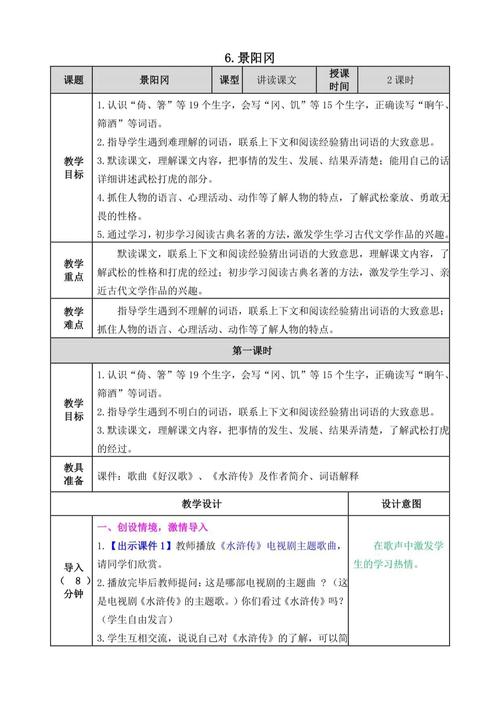 给大家普及下教学案例分析格式学习教程免费下载教学案例分析的格式