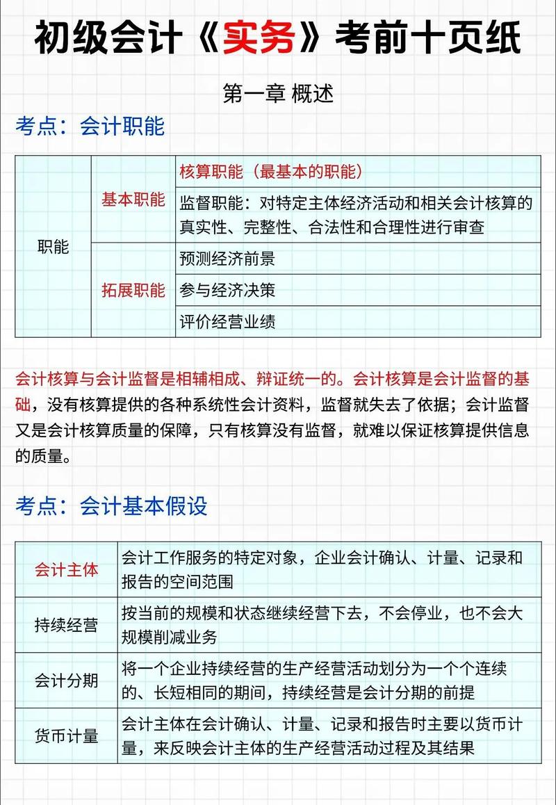 给大家普及下会计专业技术资格考试暂行规定学习教程免费下载会计专业技术资格考试入口
