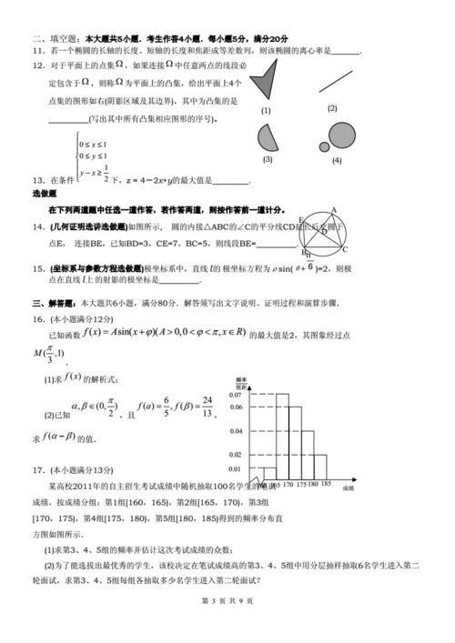 给大家普及下2012全国高中数学联赛学习教程免费下载2012年数学高中联赛试题