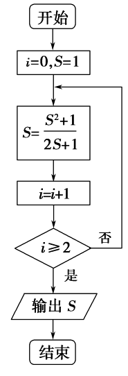 给大家普及下高考模拟题学习教程免费下载高考模拟题免费下载网站