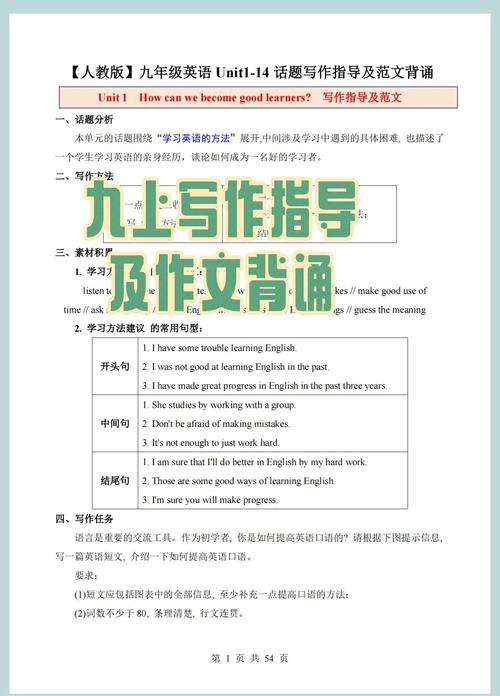 给大家普及下中学英语教学论文学习教程免费下载初中英语教学论文网