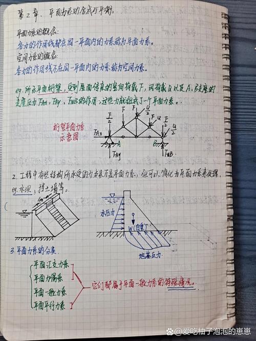 给大家普及下建筑力学试题及答案学习教程免费下载建筑力学题库及答案