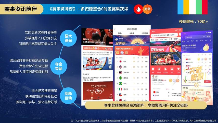 给大家普及下整合营销论文学习教程免费下载整合营销理论包括哪些