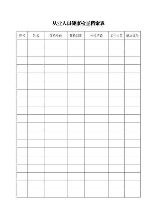 给大家普及下职业健康检查表学习教程免费下载职业健康检查表电子版