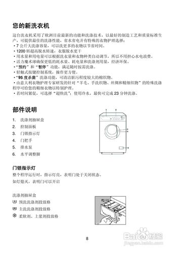 给大家普及下洗衣机说明书学习教程免费下载洗衣机说明书使用方法