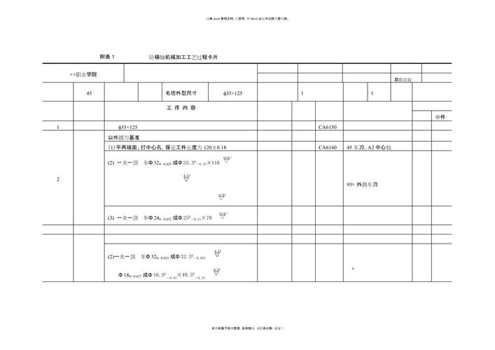 给大家普及下机械加工工艺过程卡片学习教程免费下载机械加工工艺过程卡片实例