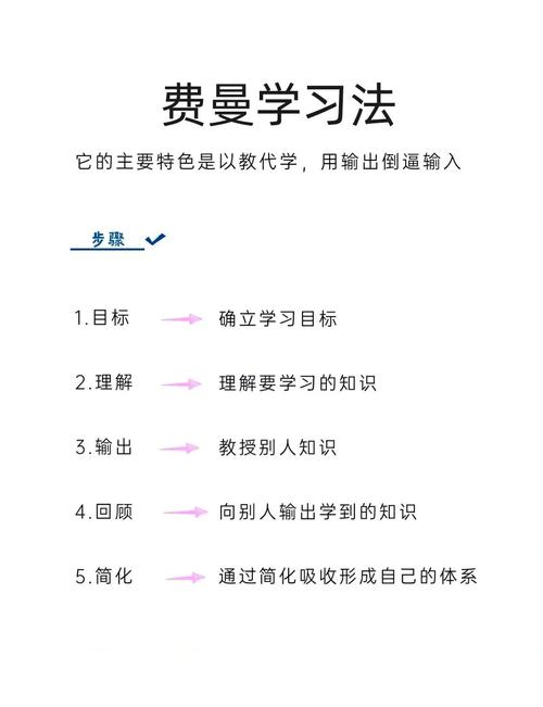 给大家普及下方案的格式学习教程免费下载做方案的格式
