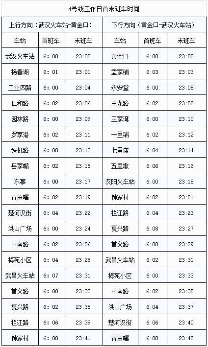 给大家普及下22号线最新时刻表学习教程免费下载22号线最新时刻表调整