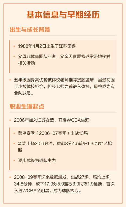 给大家普及下个人综述材料学习教程免费下载个人综述范文10篇