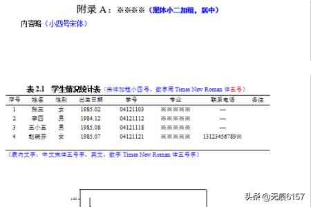 给大家普及下毕业论文范文下载学习教程免费下载毕业论文下载网站