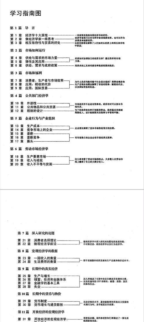 给大家普及下曼昆宏观经济学试题学习教程免费下载曼昆宏观经济学第十一版下载