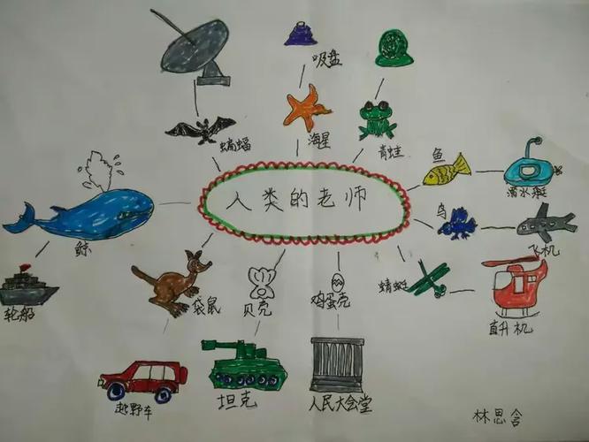 给大家普及下人类的老师有哪些学习教程免费下载人类的老师课文原文