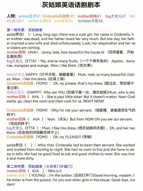 给大家普及下灰姑娘剧本学习教程免费下载灰姑娘剧本表演