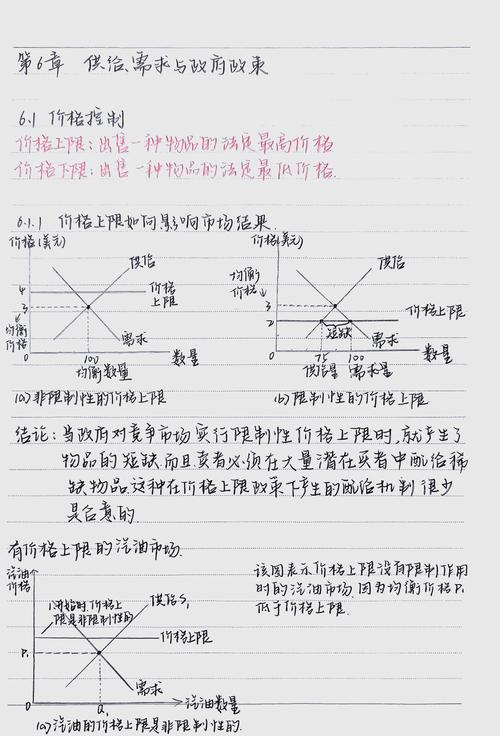 给大家普及下西方经济学习题学习教程免费下载西方经济学题库