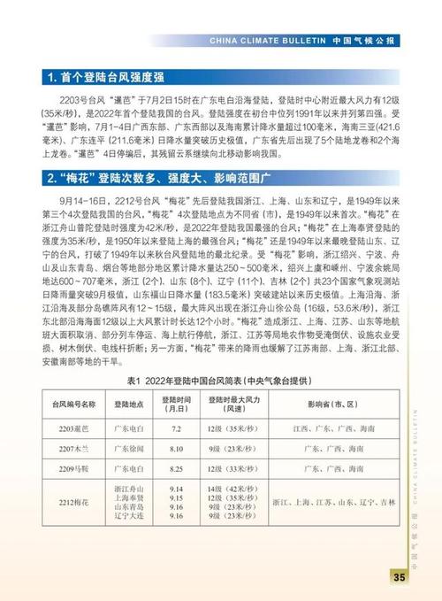 给大家普及下青年大学2022年第29期答案最新版学习教程免费下载青年大学2023年第二十二期